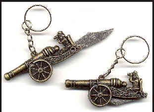 Keychain